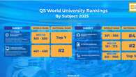 BINUS University Raih Peringkat Bergengsi dalam QS World University Rankings 2025