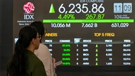 IHSG Ditutup Menguat 14 Mei 2025, Sektor Energi Pendorong Terbesar