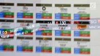 Emiten Ritel Bisa Kena Dampak Jika Kondisi Sosial-Politik Tak Kunjung Membaik