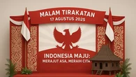 6 Contoh Sambutan Ketua RT Malam Tirakatan 17 Agustus Singkat Bahasa Jawa