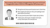 Cara Aktivasi IKD (Identitas Kependudukan Digital), Ini Kegunaannya!