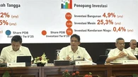 Inflasi Agustus 2025 Stabil di 2,31%, Menkeu Purbaya: Level Ideal untuk Ekonomi