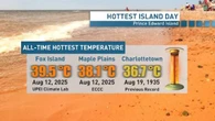 Temperatures recorded at 2 sites break P.E.I. record for hottest day in recorded history