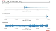 Magnitude 3.5 earthquake in Sudbury, Ont., caused by mining activities, says Earthquakes Canada