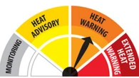 Heat warning issued for Hamilton, with humidex values of 35 to 40 expected for several days