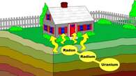 National radon study shows higher levels, exposure to radioactive gas in homes