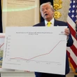 Why Trump's tariffs are unlikely to deliver the manufacturing jobs he claims