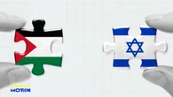 Quel est le niveau de soutien public à Israël en Europe occidentale ?