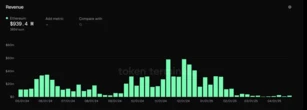  Devs introduce Ethereum R1 layer-2 scaling solution 