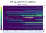  Bitcoin 2024 conference sparked 30% price crash — Can bulls escape this year? 