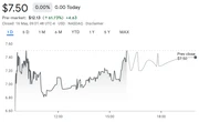  Bitcoin treasury pivot lifts luxury watchmaker stock more than 60% 