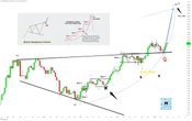  Bitcoin price hit a new all-time high and data shows BTC bulls aren’t done yet 