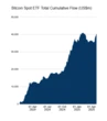  VanEck files for BNB ETF, first in US 