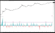  Bitcoin analyst says BTC price peak in $220K to $330K range still possible 