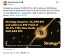  Strategy added 13,390 Bitcoin for $1.34B as price topped $100K 