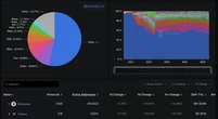  Ethereum Foundation unveils security initiative to supplant legacy systems 