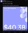  DeFi lender Aave reaches $40B in value locked onchain 
