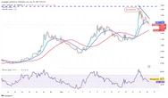 Bitcoin holds key support as HYPE, XMR, AAVE, WLD lead altcoin rally