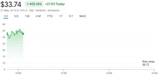  SharpLink launches Ethereum treasury, taps Joe Lubin as board chair 
