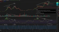  Bitcoin 'looks exhausted' as next bear market yields $69K target 