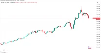  Bitcoin bulls prep $97K resistance showdown as gold dips 8% from highs 