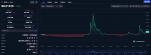 XYO Network tops 10M DePIN nodes — Co-founder 