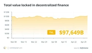  Bitcoin ETFs, gov’t adoption to drive BTC to $1M by 2029: Finance Redefined 