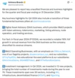  Animoca eyes New York listing, cites Trump’s crypto-friendly stance 