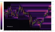  Bitcoin ready to ‘vaporize’ shorts once price discovery above $110K begins 