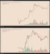  What's the HYPE about? Hyperliquid's 'Solana' moment eyes 240% gains 