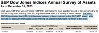 Coinbase in S&P 500: More crypto firms to come?