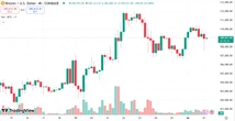  Bitcoin long-term holders ‘quietly capitalizing’ with drop to $109K 
