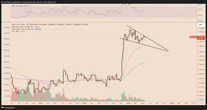  XRP price top is in? Network metrics put 385% rally at risk 