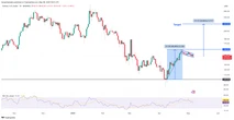 Solana bull flag, rising stablecoin market cap hint at SOL price rally to $220