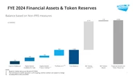  The crypto trends Animoca Brands is eyeing this year — Token2049 