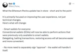  Pectra lets hackers drain wallets with just an offchain signature 