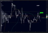  XRP futures OI rises 25% as price chart ‘bull flag’ targets $14 