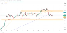  Bitcoin price forms two BTC futures gaps after Coinbase premium flips negative 