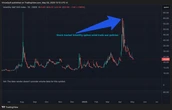  Why tokenized gold beats other paper alternatives — GOLD DAO 