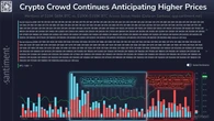  BTC dominance due 'collapse' at 71%: 5 things to know in Bitcoin this week 