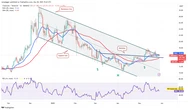  Price predictions 5/28: BTC, ETH, XRP, BNB, SOL, DOGE, ADA, SUI, HYPE, LINK 
