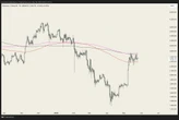  Ethereum price target shifts to $3K after SharpLink adopts ETH ‘treasury strategy’ 