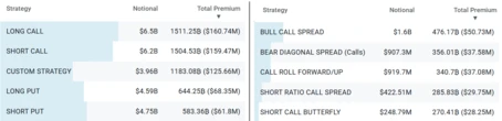  Will Bitcoin bulls secure $110K before BTC’s $13.8B options expiry? 
