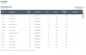  VanEck launches 'Onchain Economy' ETF 