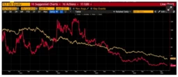 Bitcoin to $1M by 2028 as Hayes tells Europe to 'get your money out' 