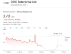  DDC Enterprise buys 21 Bitcoin, kicking off plan to scoop 5K BTC in 3 years 