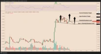  Moon soon? XRP's 'strongest spot premium' aligns with 70% rally setup 