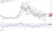 Price predictions 5/23: BTC, ETH, XRP, BNB, SOL, DOGE, ADA, SUI, HYPE, LINK