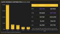  Hive doubles down on BTC hodl strategy amid miner equity dilution, debt reliance 