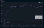  Ethereum eyes 65% gains from 'cycle bottom' as BlackRock ETH stash crosses $1B 